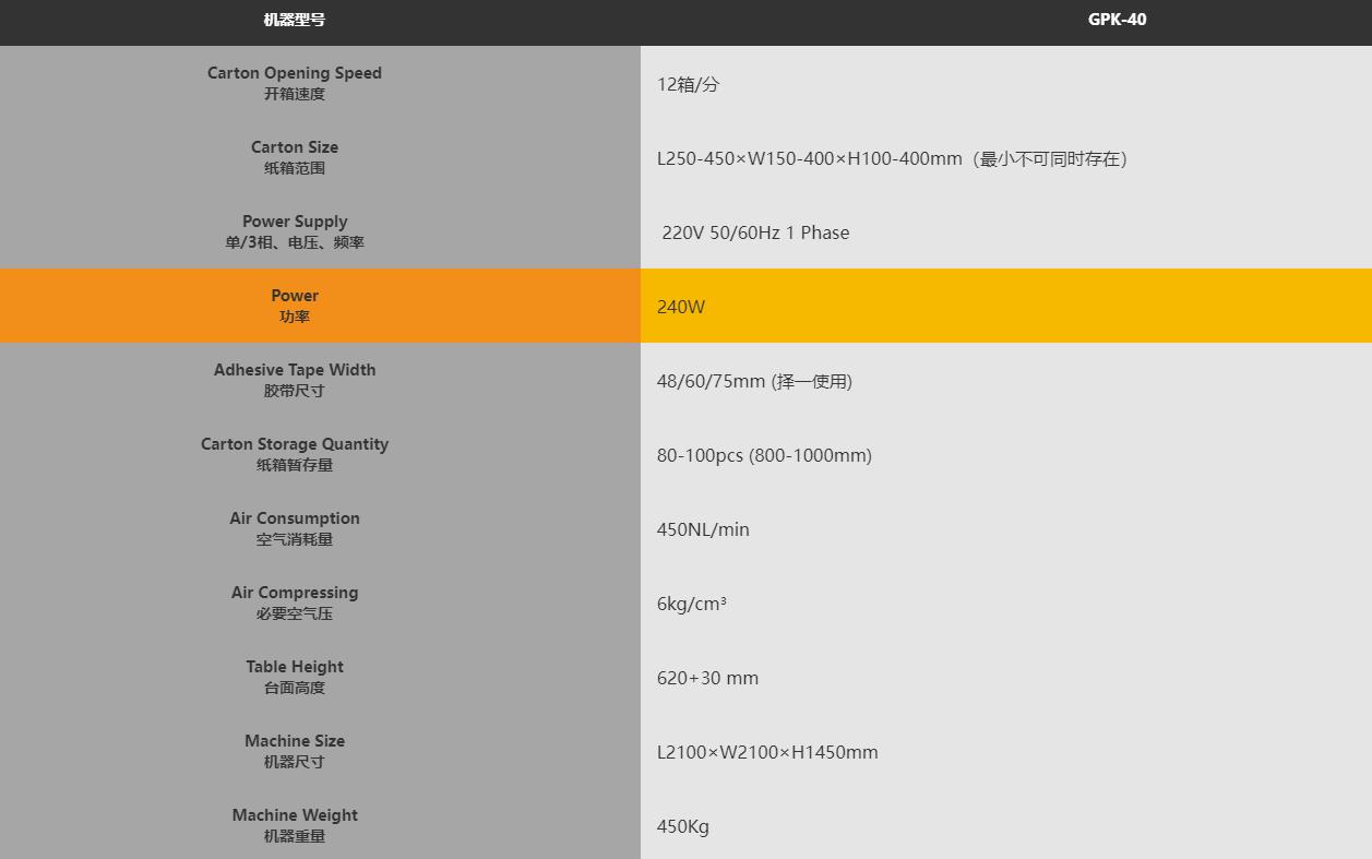GPK-40自動(dòng)開(kāi)箱機(jī)(圖2)